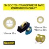 3M Scotch Transparent Tape (12 Rolls) 1" Core (12mm x 25m)